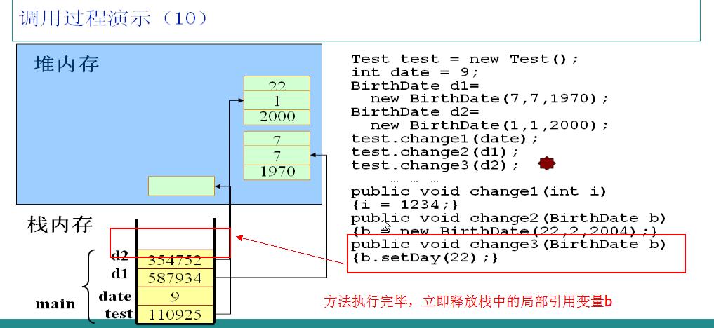 java 生成parquet 内存流 java程序内存分析_java 生成parquet 内存流_11