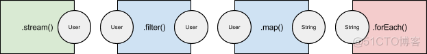 java 解析sql语句的库 java sql解析工具_mysql_02