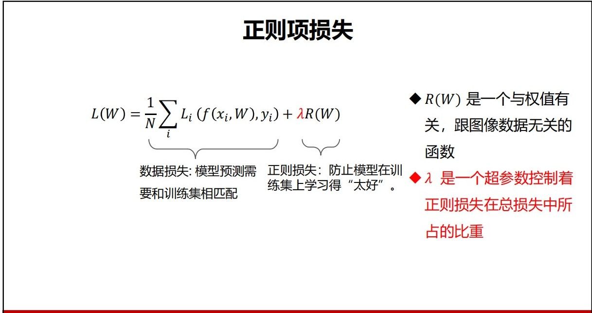 计算机视觉智能小车 计算机视觉与智能感知_计算机视觉_08