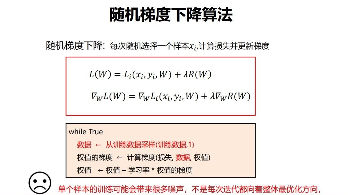 计算机视觉智能小车 计算机视觉与智能感知_深度学习_10