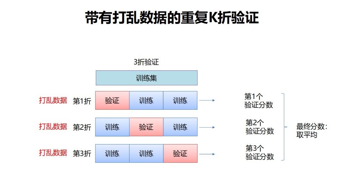 计算机视觉智能小车 计算机视觉与智能感知_深度学习_12