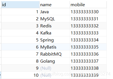 mysql 更改字段默认值 mysql修改字段默认值为null_Java_12