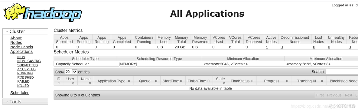 linux hadoop 配置文件 hadoop配置_数据_19