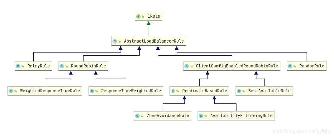 java 微服务使用美团Leaf java微服务模块划分_maven_26