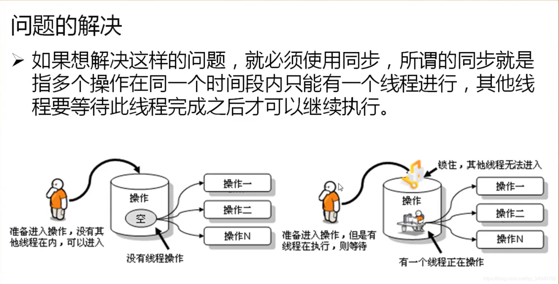 Java简单的死锁的代码 死锁 java代码_Java_16