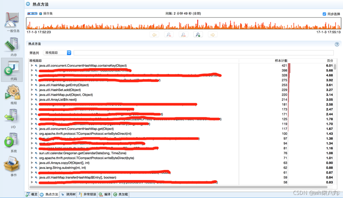 java jvm 调优 jvm调优方法_JVM_05