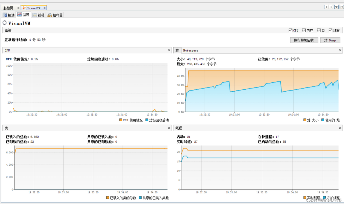 java jvm 调优 jvm调优方法_老年代_11