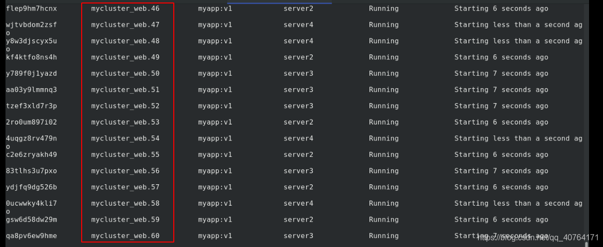 docker 容器 ssh docker 容器 swarm_swarm_38