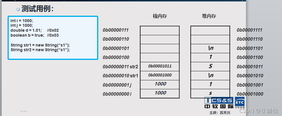 java存值 java存储_开发语言