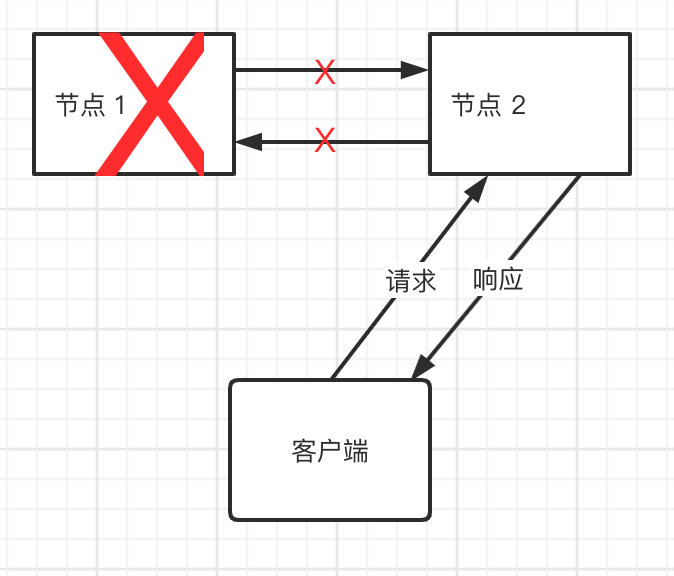 java自旋锁 redis java自旋锁和互斥锁_面试_03