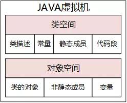 java 处理saml报文 java报文解析_java 处理saml报文_04