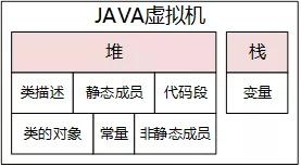 java 处理saml报文 java报文解析_类反射_05