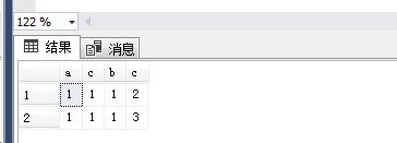 SQL SERVER 查某列重复了多少条 查询重复列数据的sql_SQL