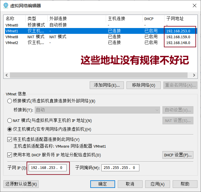 交换机虚拟化部署 虚拟网络交换机部署在_地址规划_10