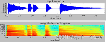 python 语音去噪 python 语音处理_特征提取_03