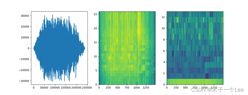 python 语音去噪 python 语音处理_pycharm_14