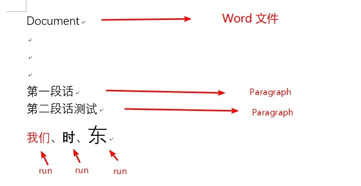 python 操作office软件 pythonword操作_python 操作office软件