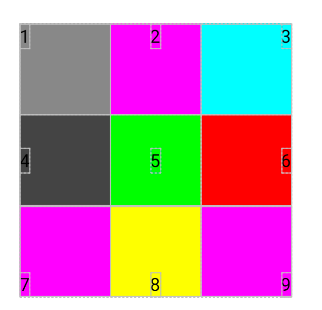 java 调用 vs JAVA 调用Jetpack compose_android_12