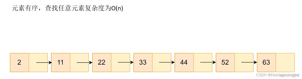 redis benchmark使用 redisdb_面试_10