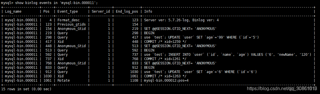 mysqlbinlog 生成的SQL可以执行吗 mysql binlog relaylog_mysql_03