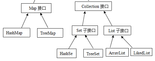 Net Java项目转换 java转.net怎么样_Net Java项目转换