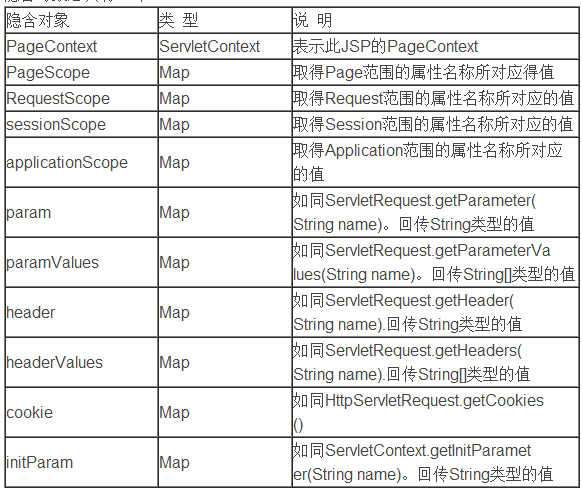 Net Java项目转换 java转.net怎么样_Java_02