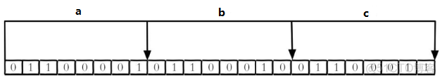 redissionclient增加 redis新增_Redis_07