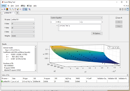 多维数据拟合python 多维数据拟合软件_拟合_04