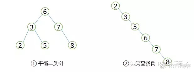 mysql前缀匹配查询 mysql查询前十_客户端_03