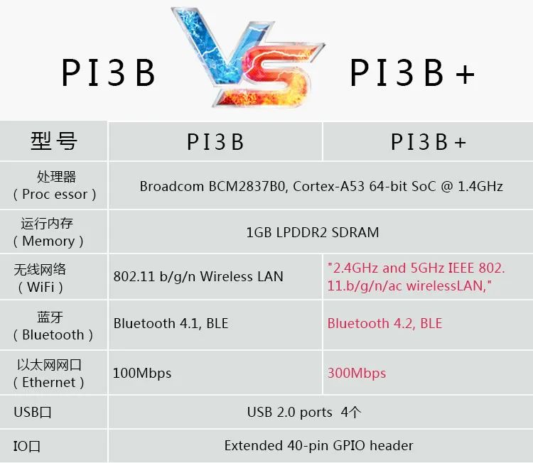 Android studio调试串口 安卓串口调试工具下载_mac 串口调试工具_20