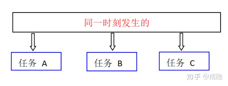 python循环死机代码 python循环停止_python_02