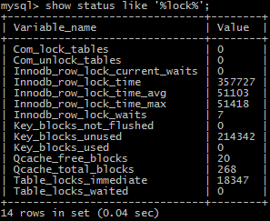 mysql查看占用cpu mysqlcpu占用过高 排查_数据库_03