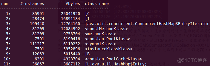 java jps命令内存 java内存查看命令_Java_03