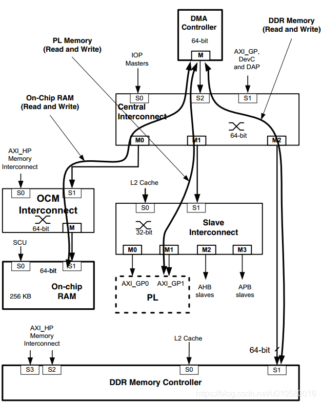 arm版的docker arm版的ps_#include