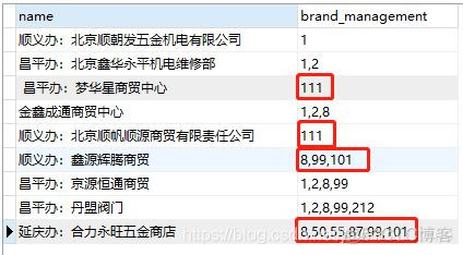 mysql 逗号分割删除 mysql逗号分隔查询_sql语句