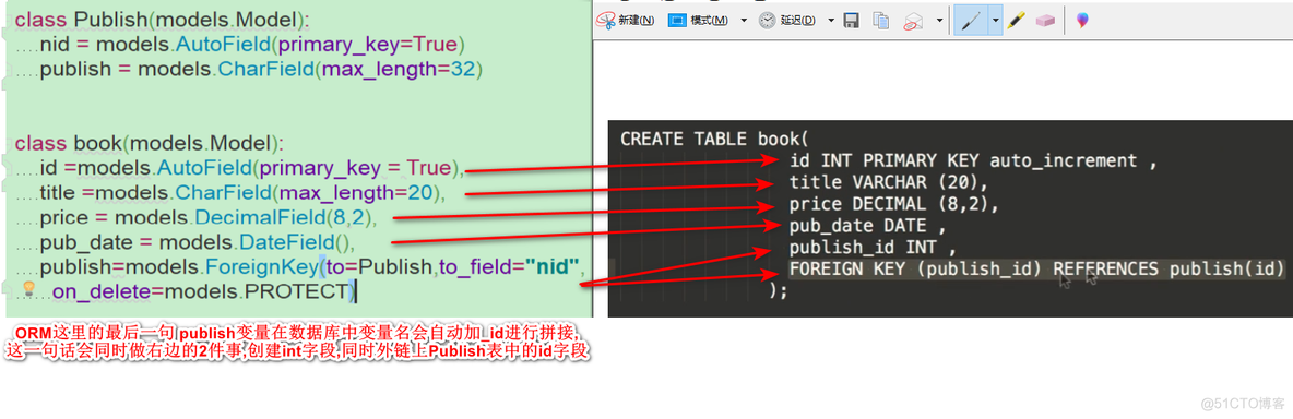 mysql反向like mysql反向操作是什么意思_多对多