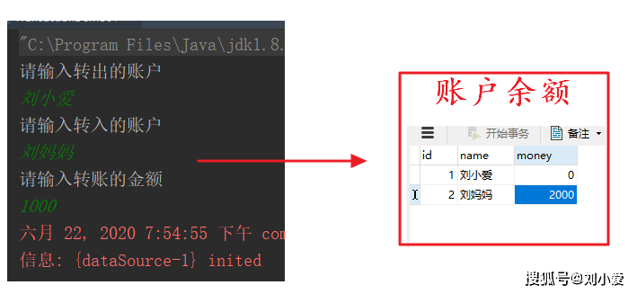 java 根据银行卡号查询开户行 java银行账户类代码_事务回滚_03