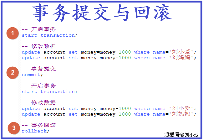 java 根据银行卡号查询开户行 java银行账户类代码_java银行账户模拟_06