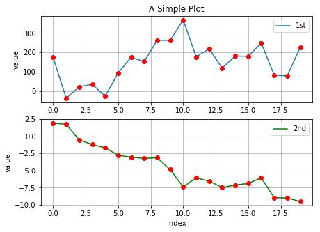 python netcdf库读取nc数据 python读取nc文件_Python_02