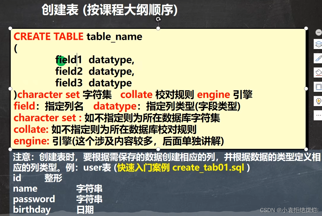 mysql物理表 mysql数据库中的表_sql