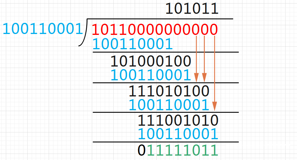 java CRC校验调用 crc校验实现_大数据_05