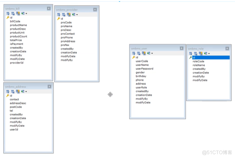 java项目订单模块 java 订单系统_java项目订单模块_04