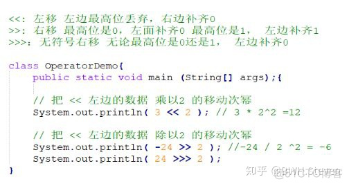 Java 动态设置类注解 java类注释设置_补码_45