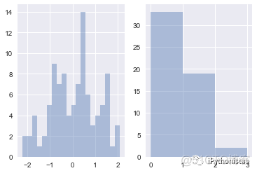 python 核密度估计 python核密度分析_核密度估计_12