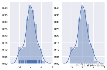 python 核密度估计 python核密度分析_核密度估计_13