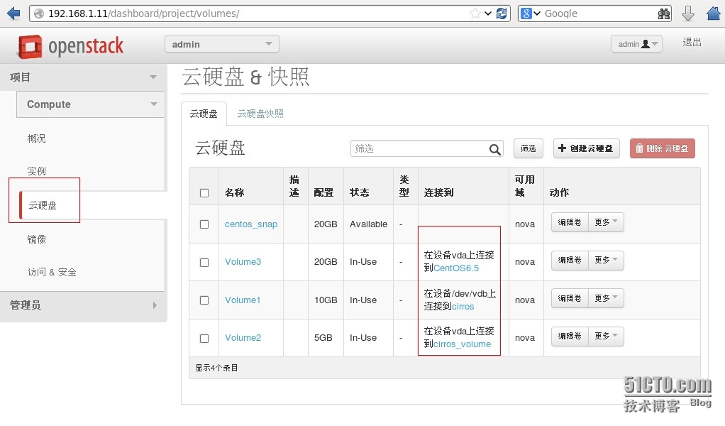 openstack 存储池和卷 openstack存储服务_mysql_02