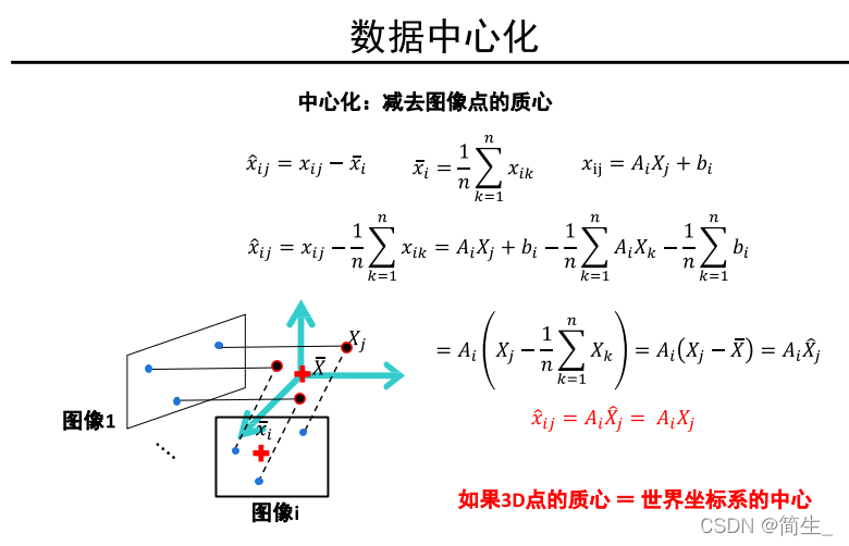 计算机视觉 三维重建 计算机视觉三维重建cad_计算机视觉 三维重建_30