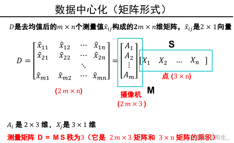 计算机视觉 三维重建 计算机视觉三维重建cad_图像处理_33