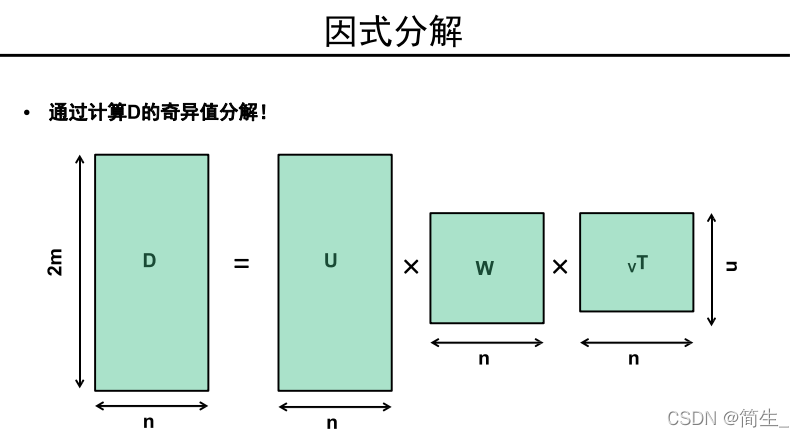 计算机视觉 三维重建 计算机视觉三维重建cad_算法_36