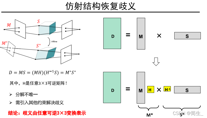 计算机视觉 三维重建 计算机视觉三维重建cad_算法_43